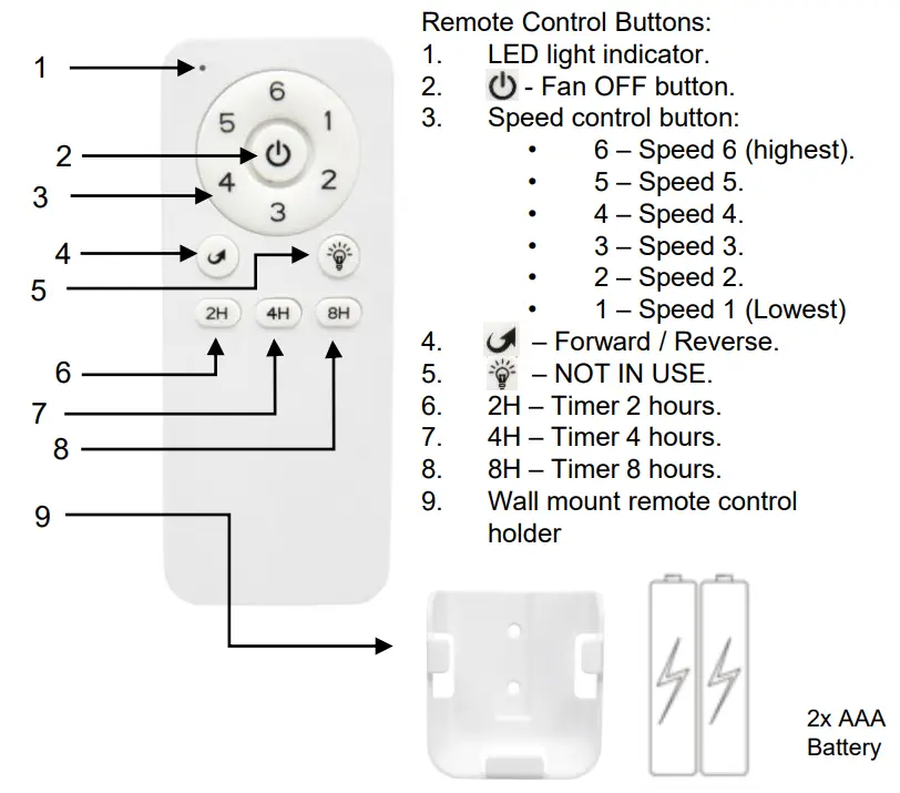 Brilliant 21841 05 Malta 52 Inch 3 Blade DC Ceiling Fan - Fig 13