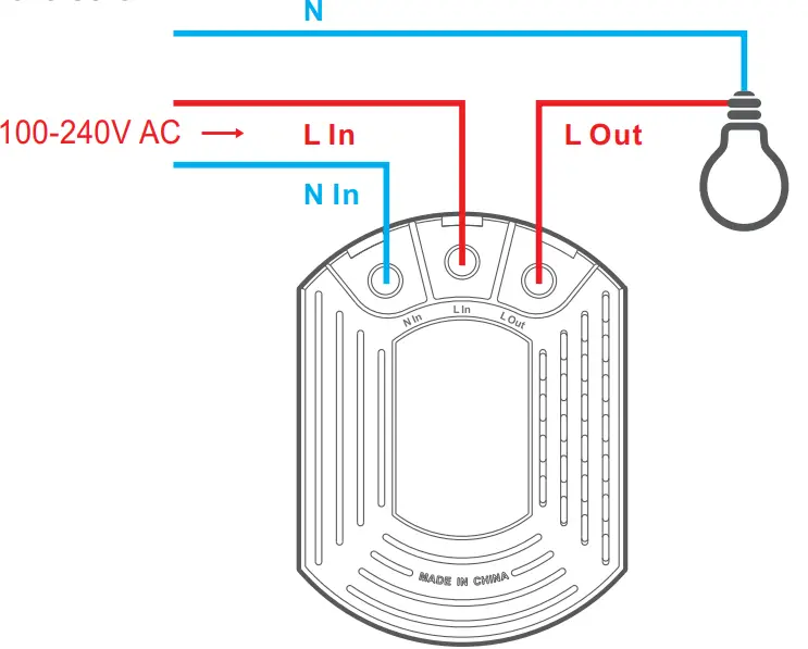 support Sonoff LBS D1 Wi-Fi Smart Dimmer Switch - fig 1