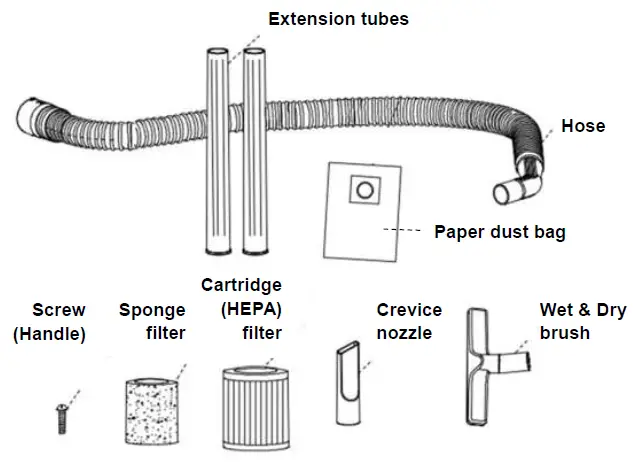 PowerPac-PPV2500-Wet-and-Dry-Vacuum-Cleaner-fig-2