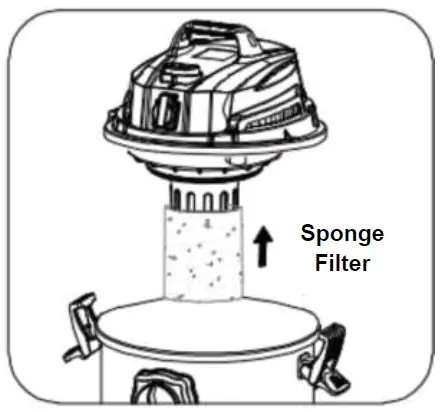 PowerPac-PPV2500-Wet-and-Dry-Vacuum-Cleaner-fig-7