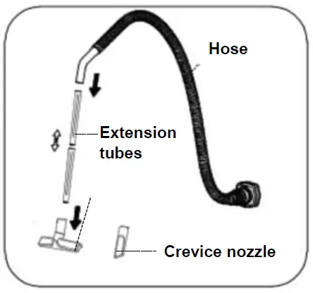 PowerPac-PPV2500-Wet-and-Dry-Vacuum-Cleaner-fig-9