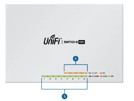 UBIQUITI-NETWORKS-US-8-60W-UniFi-8-Port-Gigabit-PoE-Compliant-Managed-Switch-04