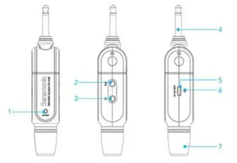 Saramonic Blink 800 Digital Wireless Microphone - Introduction 2