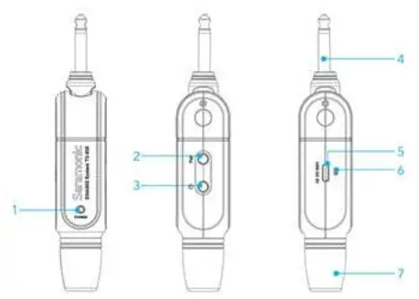 Saramonic Blink 800 Digital Wireless Microphone - Introduction