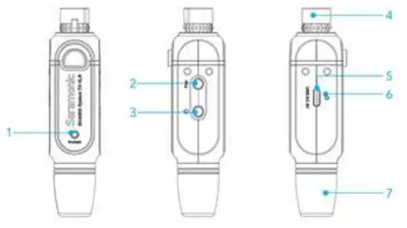 Saramonic Blink 800 Digital Wireless Microphone - Product Structure 3
