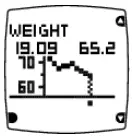 POLAR FT60 Heart Rate Monitor 20