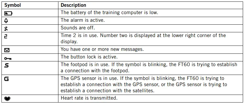 POLAR FT60 Heart Rate Monitor 3