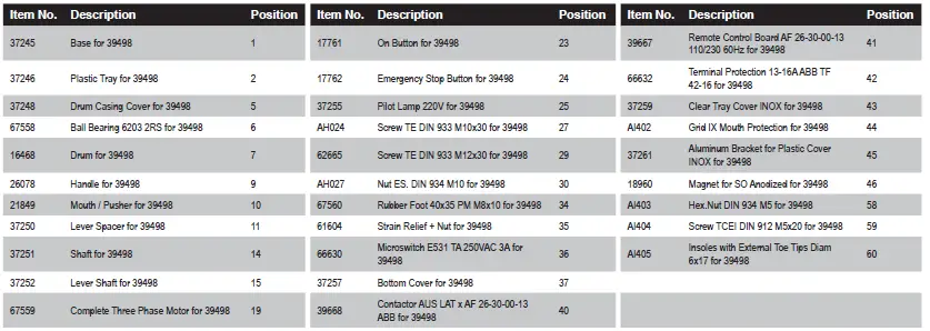 OMCAN-GR-IT-2983-B-Cheese-Grater-FIG-5