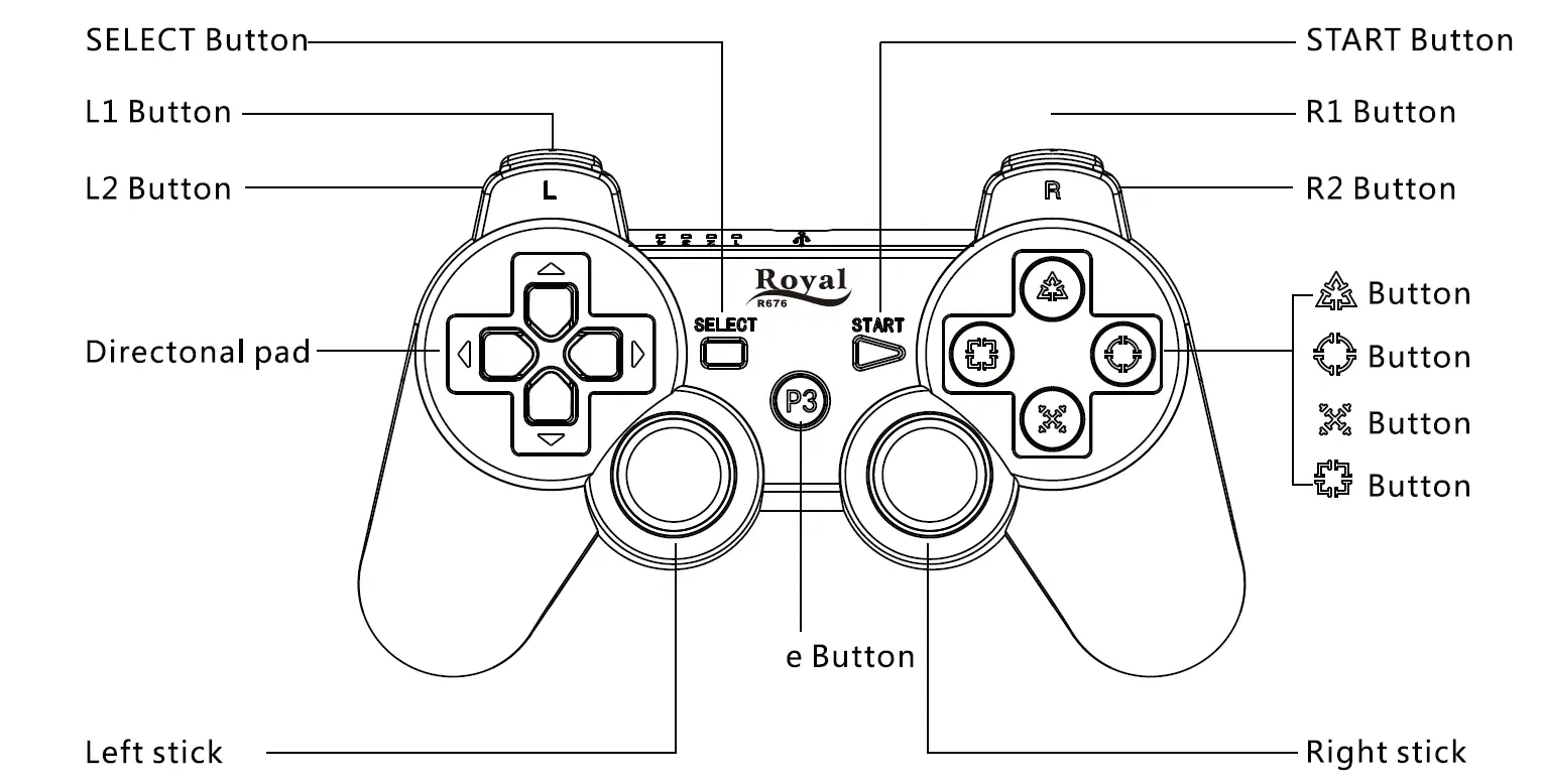 Royal R676 Dualshock PS3 1