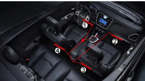 -.LED-Car-Foot-Light-Discodots-fig-1