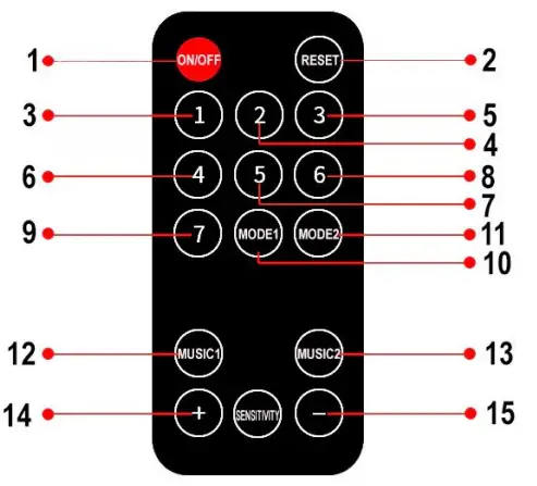 -.LED-Car-Foot-Light-Discodots-fig-4