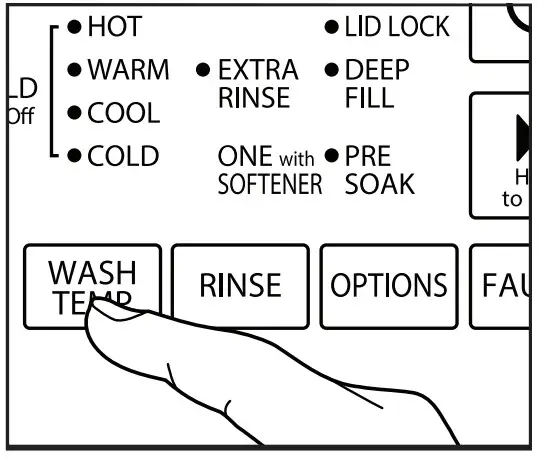 CROSLEY CAW45125LW Top Loading Washing Machine - Figure 5