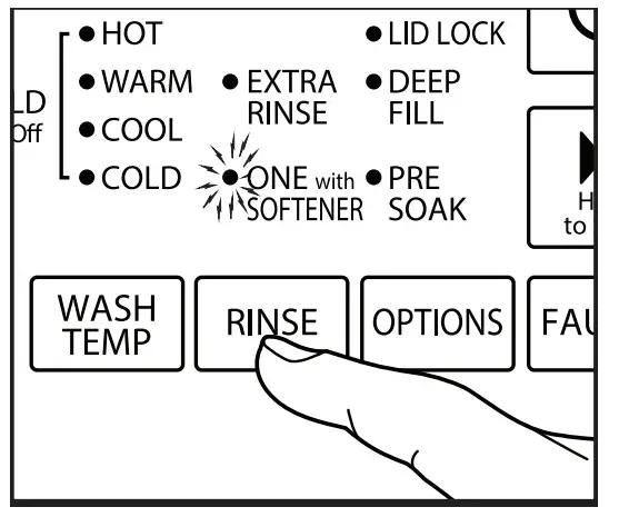 CROSLEY CAW45125LW Top Loading Washing Machine - Figure 9