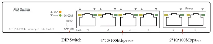 TELRAN-4-10-100Mbps-2FE-PoE-Switch-fig-1