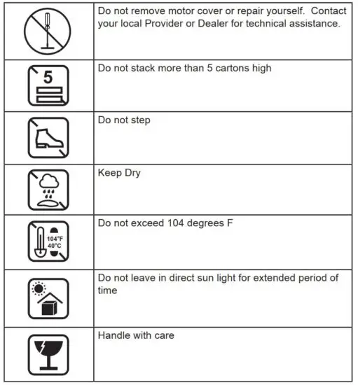 FIG 2 PRODUCT HANDLING SYMBOLS