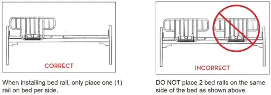 FIG 22 BED RAIL ASSEMBLY