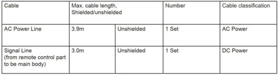 FIG 26 ELECTROMAGNETIC EMMISSION AND IMMUNITY