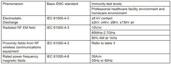FIG 28 Enclosure Port