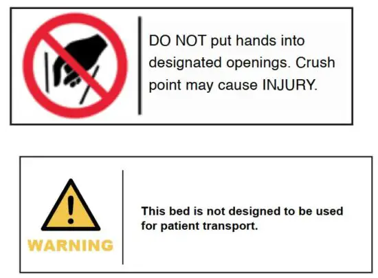FIG 4 WARNING LABELS