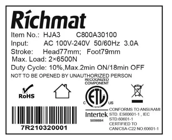 FIG 5 WARNING LABELS