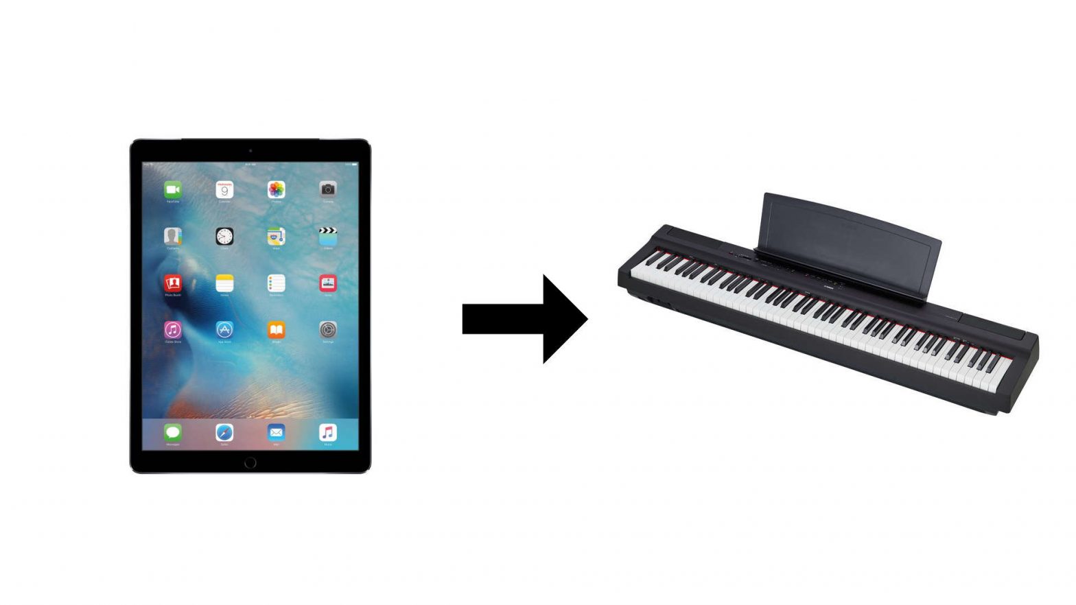 Iphone/ipad Connection Manual