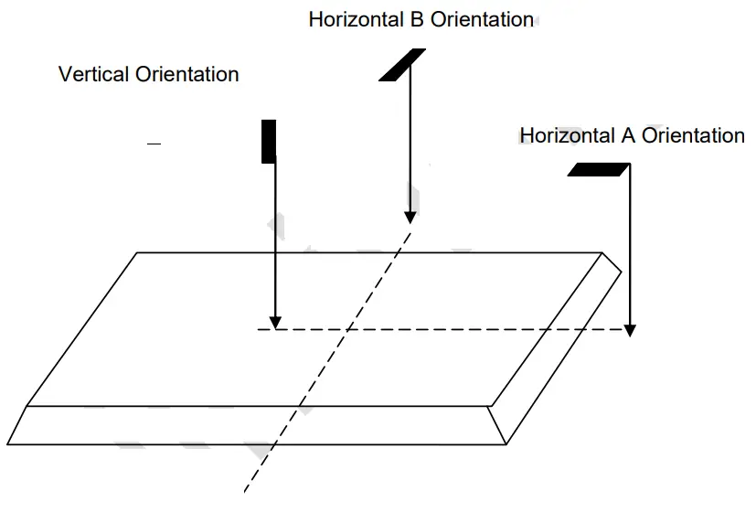 WG 58kHz WiFi StealthPad Deactivator - fig 10
