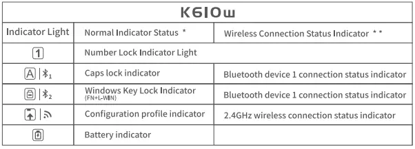 DURGOD-K620W-Mechanical-Keyboard-5