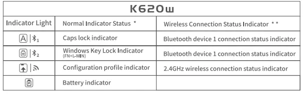 DURGOD-K620W-Mechanical-Keyboard-6