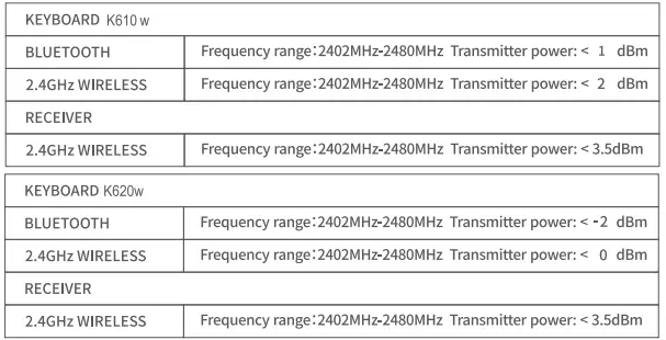 DURGOD-K620W-Mechanical-Keyboard-8