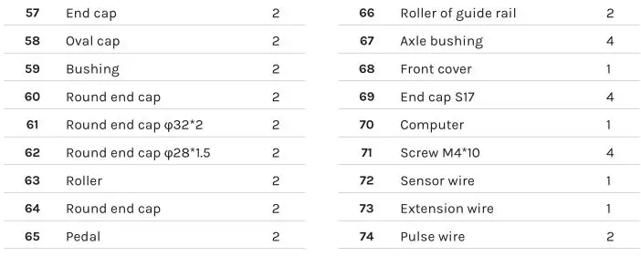 LIFESPAN XT-38 Cross Trainer - PARTS LIST 2