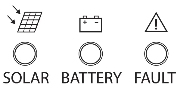KEMOT URZ3420, URZ3434 Solar Inverter - Front panel1