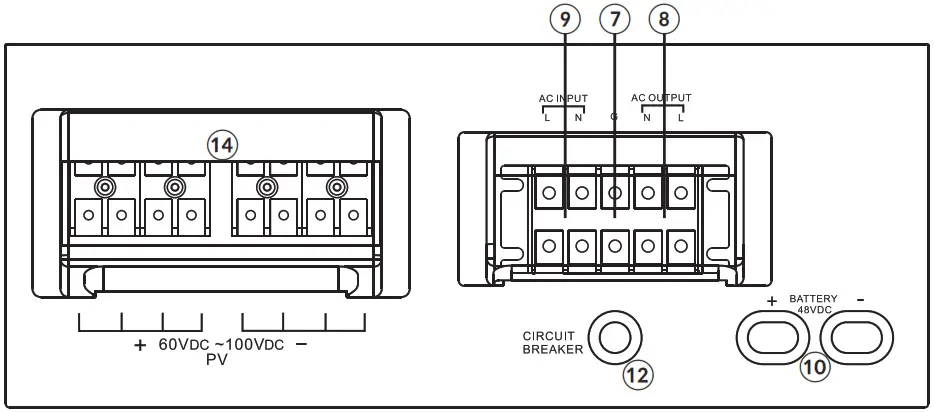 KEMOT URZ3420, URZ3434 Solar Inverter - fig