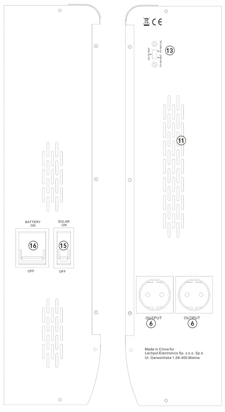 KEMOT URZ3420, URZ3434 Solar Inverter - fig1