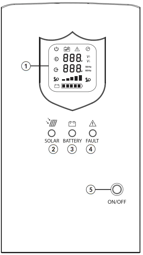 KEMOT URZ3420, URZ3434 Solar Inverter