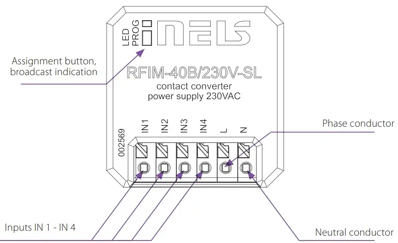 Product Descriptions
