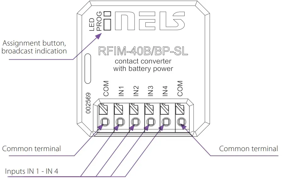 Product Descriptions