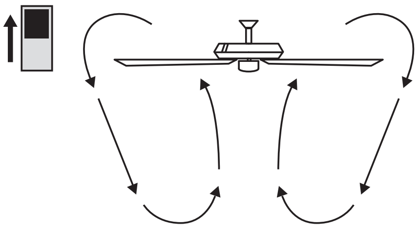 HAMPTON BAY YG988 BN Gazebo III 42 Inch Ceiling Fan - FIGURE 24