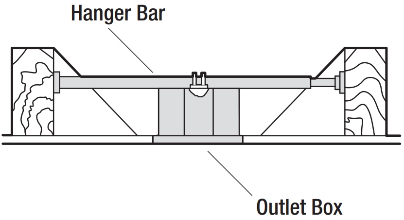 HAMPTON BAY YG988 BN Gazebo III 42 Inch Ceiling Fan - FIGURE 3
