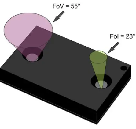 PARALLAX-INC-28041-LaserPING-Rangefinder-Module-FIG-4