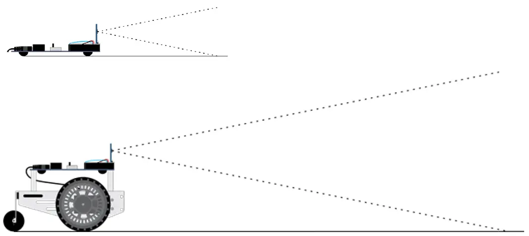 PARALLAX-INC-28041-LaserPING-Rangefinder-Module-FIG-5