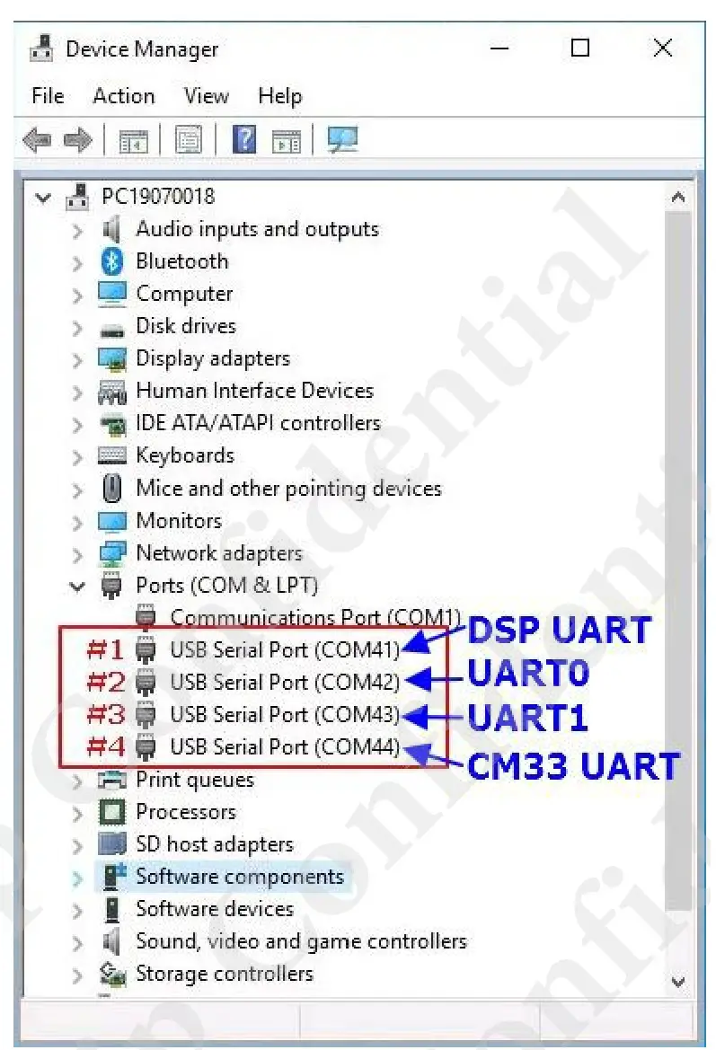 Acsip EK-AI7931HD Highly Integrated Stamp Module - Figure 3