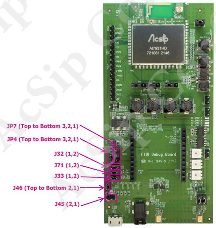 Acsip EK-AI7931HD Highly Integrated Stamp Module - Figure 4