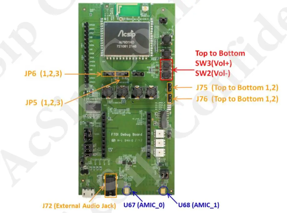 Acsip EK-AI7931HD Highly Integrated Stamp Module - Figure 5