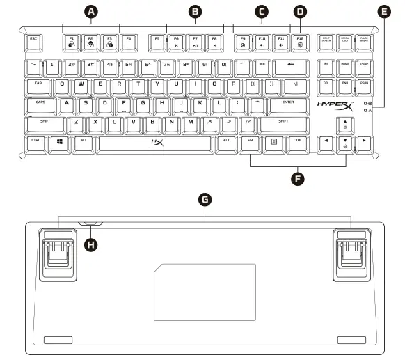HyperX-Alloy-Origins-Core-Gaming-Keyboard-Fig-02