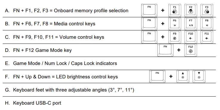 HyperX-Alloy-Origins-Core-Gaming-Keyboard-Fig-03