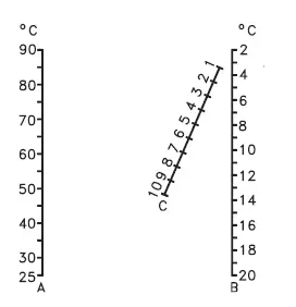 Danfoss-RT102-Wrap-On-Thermostat-FIG-4