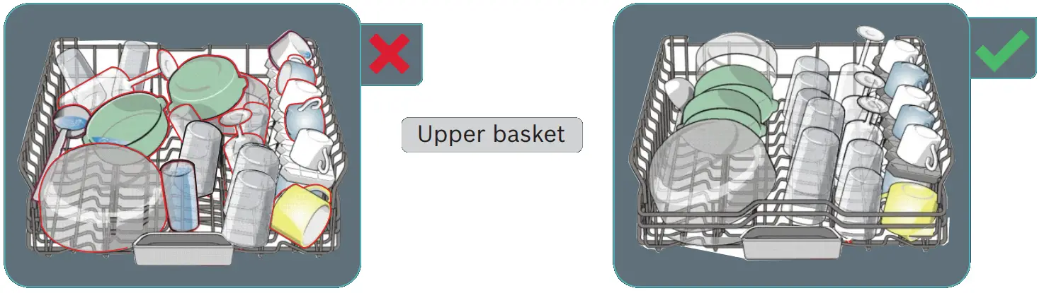 SIEMENS Dishwasher Upper Top Crockery Basket Plate Rack Genuine