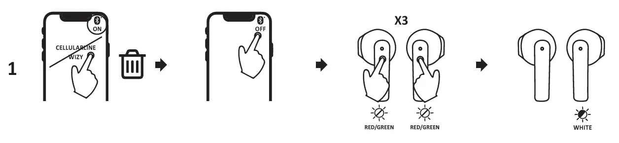 cellularline-Wizy-Wireless-Headset-FIG-5