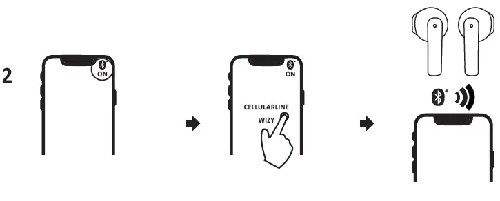 cellularline-Wizy-Wireless-Headset-FIG-6