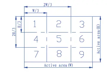 Surenoo-STP0114A-135240-Series-TFT-LCD-Panel-FIG- (6)